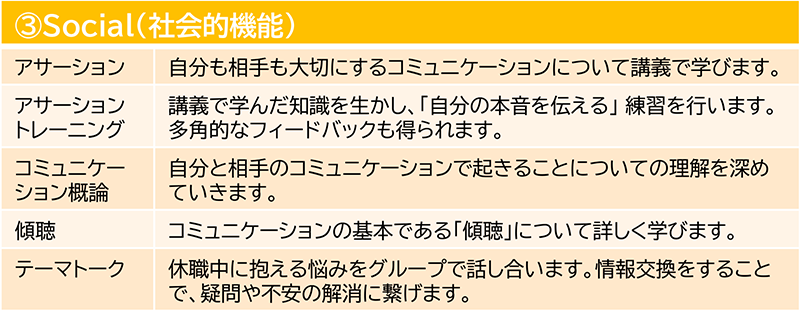 再発防止プログラム